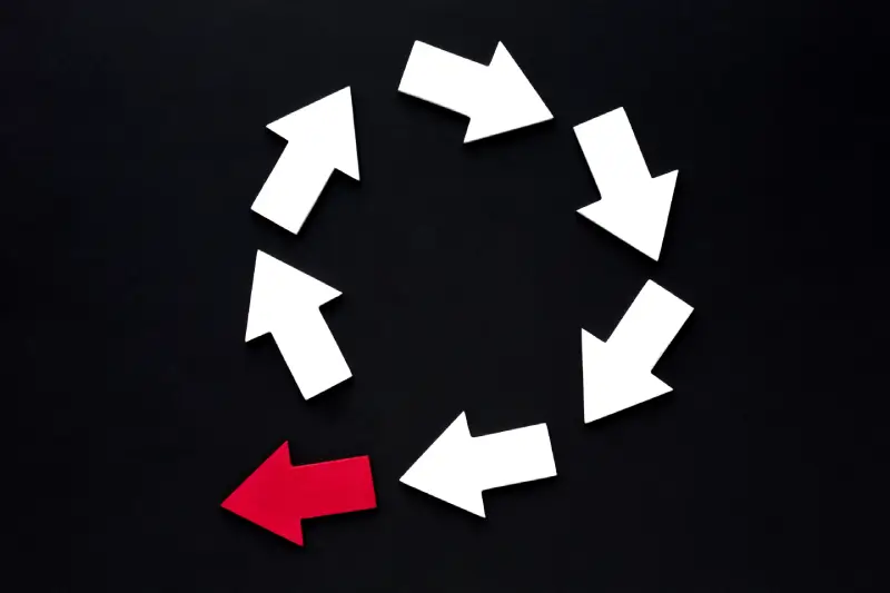 Self-Perpetuating Cycle